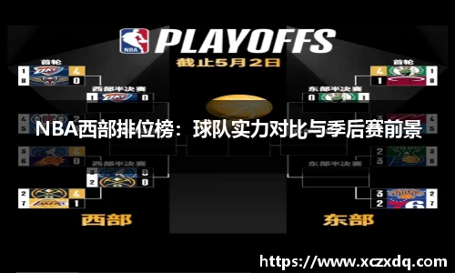 NBA西部排位榜：球队实力对比与季后赛前景